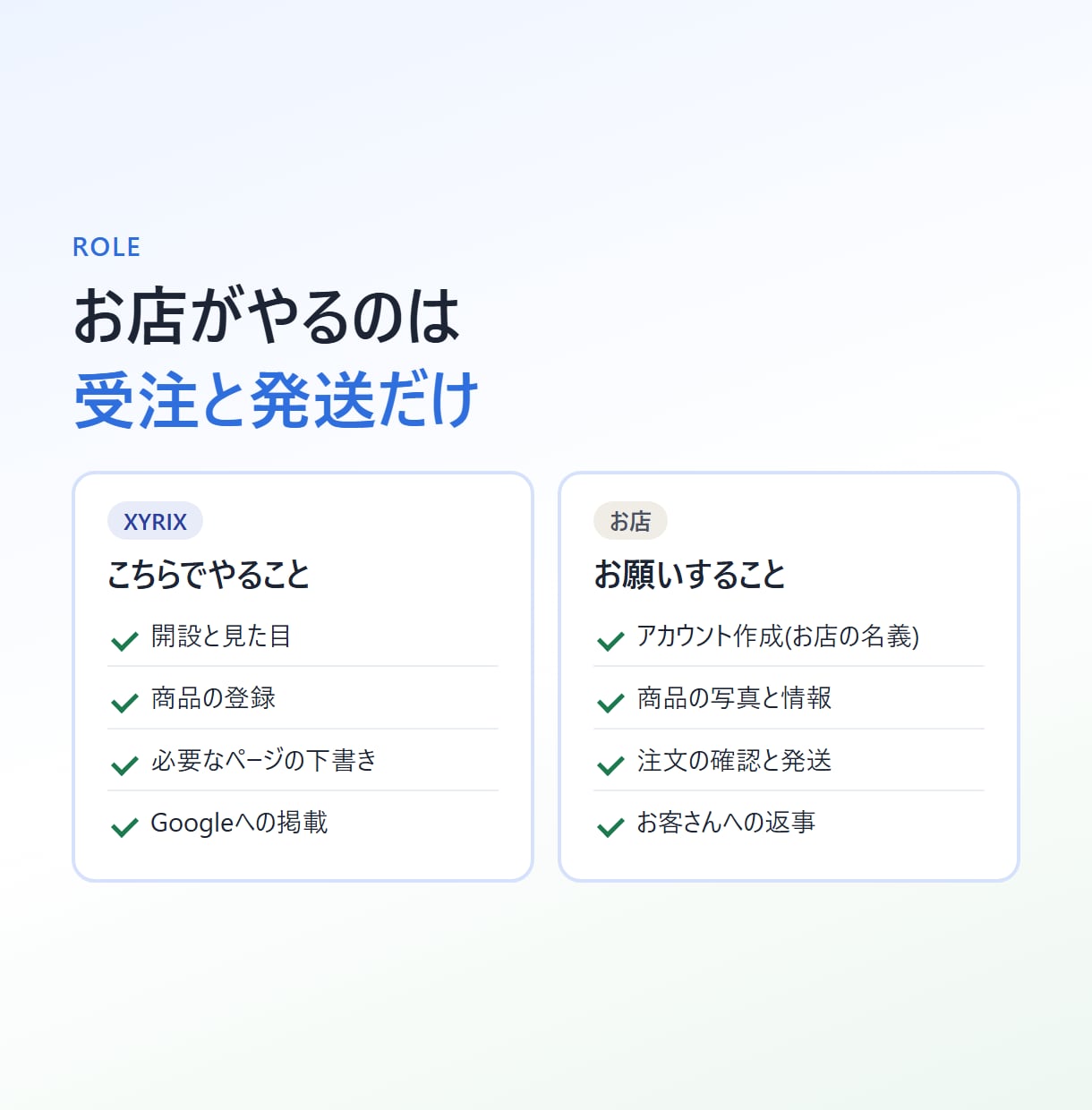 BASE・STORESでネットショップを開設します 商品登録20点とGoogle無料掲載まで。売上はお店に直接 イメージ3