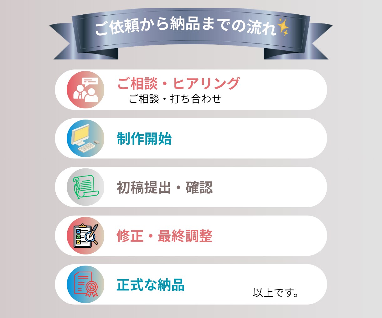 集客にこだわったLINEリッチメニュー作成します 女性目線で心をつかむ！大人可愛いデザインをお届けします。 イメージ3