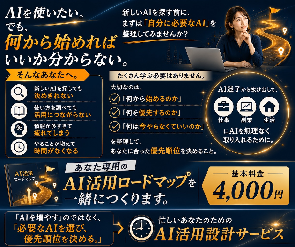 忙しい会社員・ママ向け AI活用を設計します AI疲れをなくし、未来の時間を増やす イメージ10