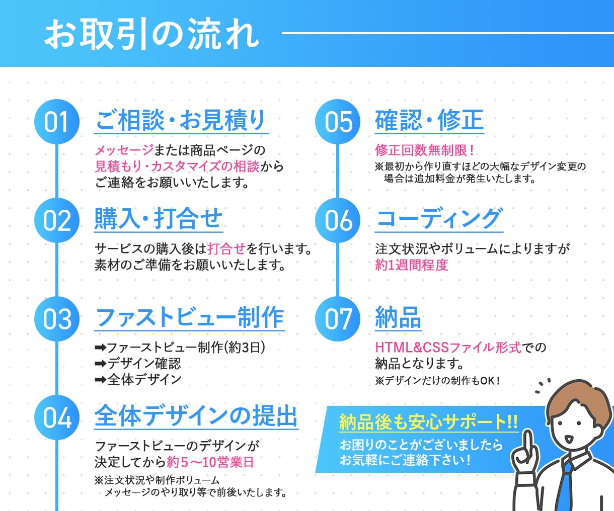 伝わる設計で成果を支えるLP制作します 分かりやすく行動につながるLPをご提供 イメージ10