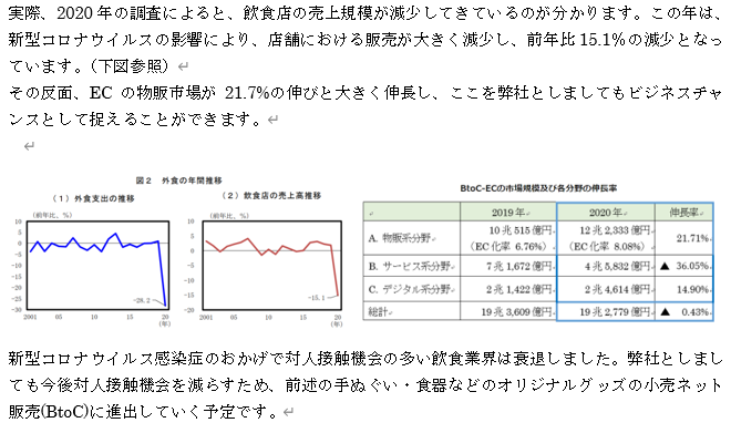 1枠∥小規模事業者持続化補助金の計画書を支援します 【ココナラNo1】短納期・高品質で個人／法人の採択実績多数 イメージ4