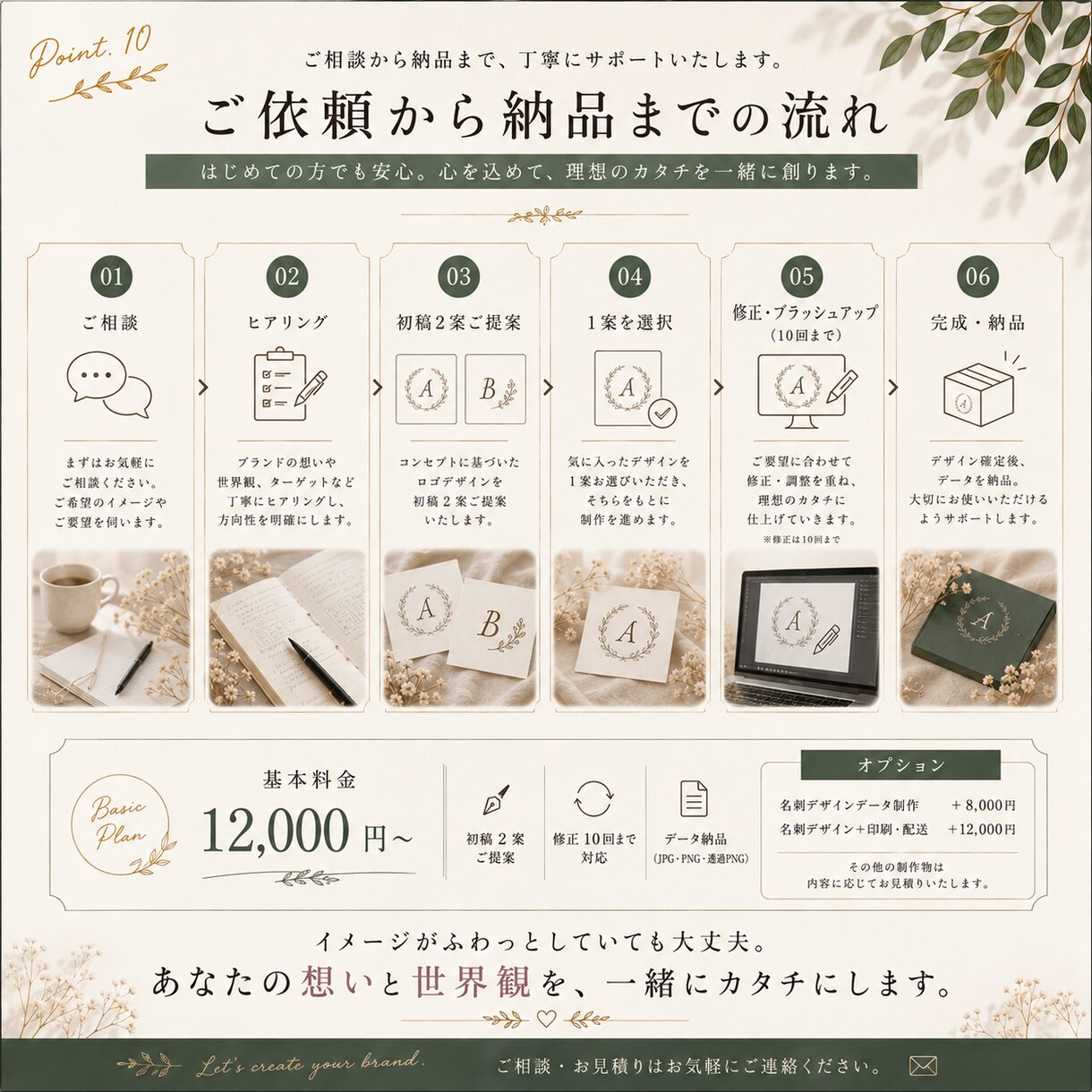 想いと世界観が伝わる多彩なロゴを制作します 修正10回まで無料｜かわいいからクールまで幅広く対応 イメージ10