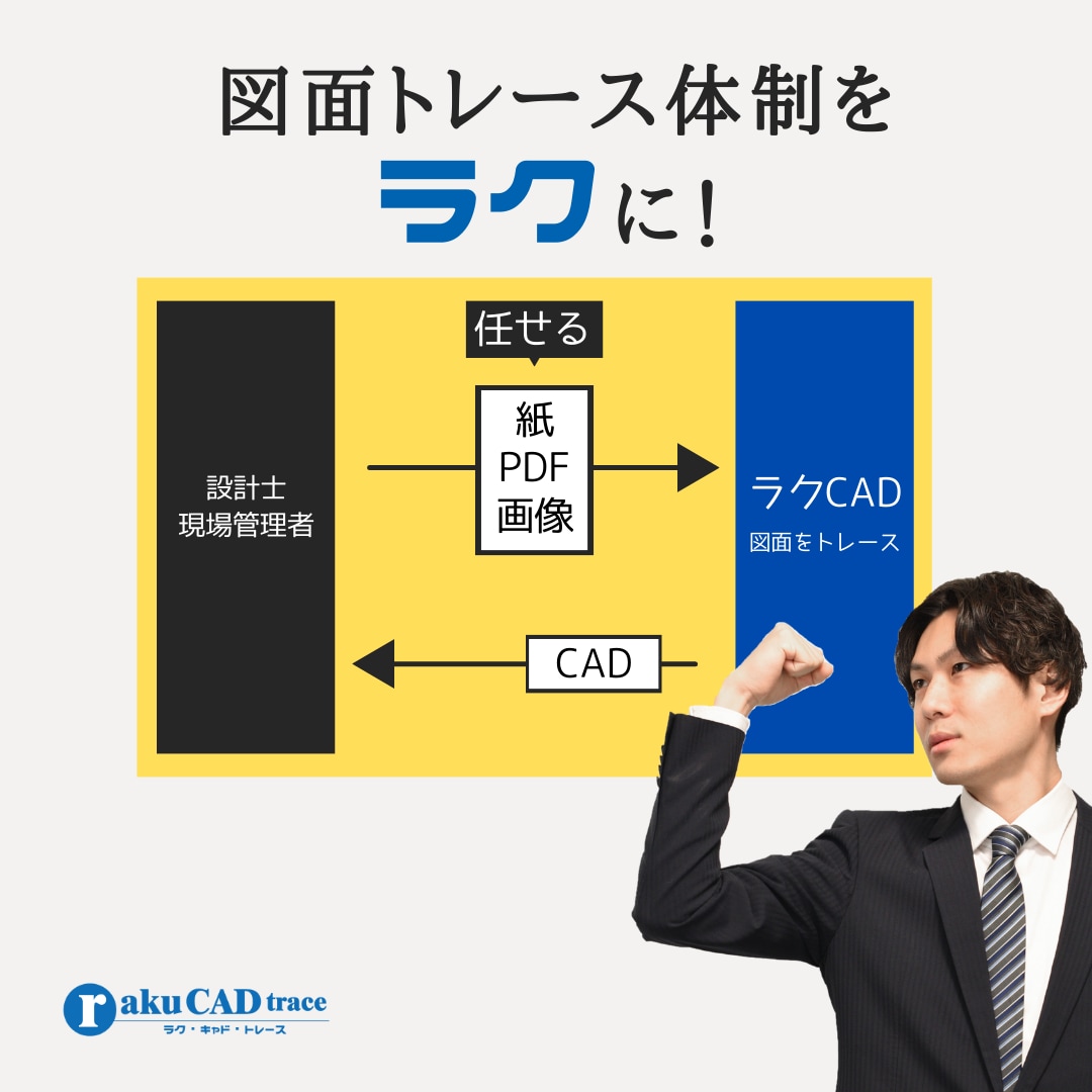 図面をお預かりし、CADトレース作業を請負います 取引社数240社以上！直近2年間のトレース枚数3万枚！ イメージ3