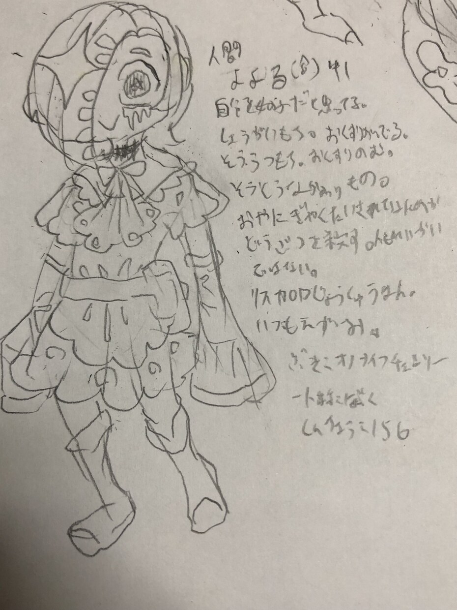 キャラクターデザイン(アナログ)ます アナログで軽くやります。とりあえず作りたい方へ。 イメージ2