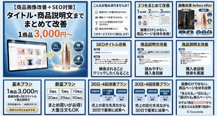 商品画像改善＋SEO対策します 商品画像改善＋SEO対策タイトル・商品説明文まとめて改善 イメージ2