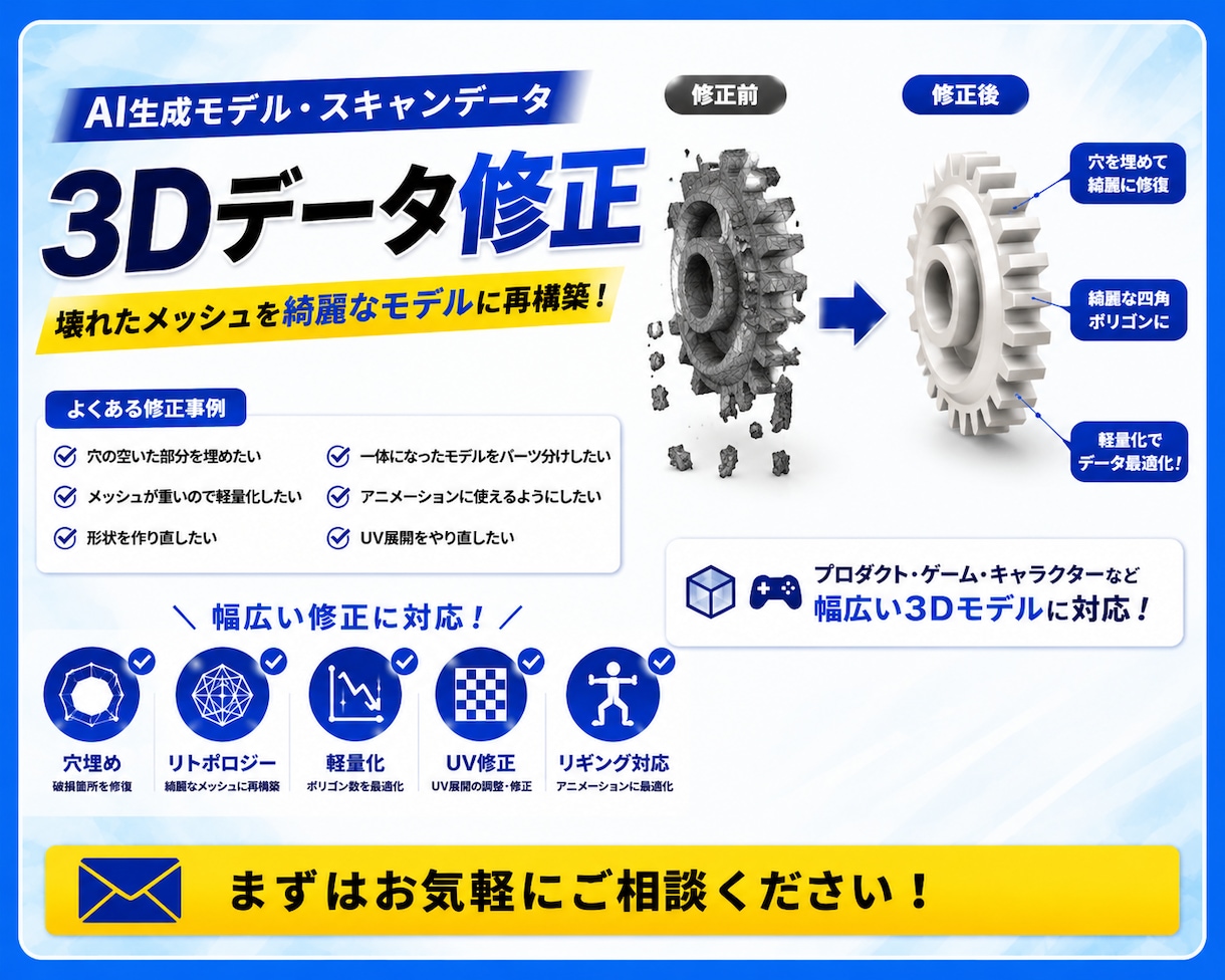 3Dデータを修正いたします 壊れたファイルを正常な状態に修正します。 イメージ1