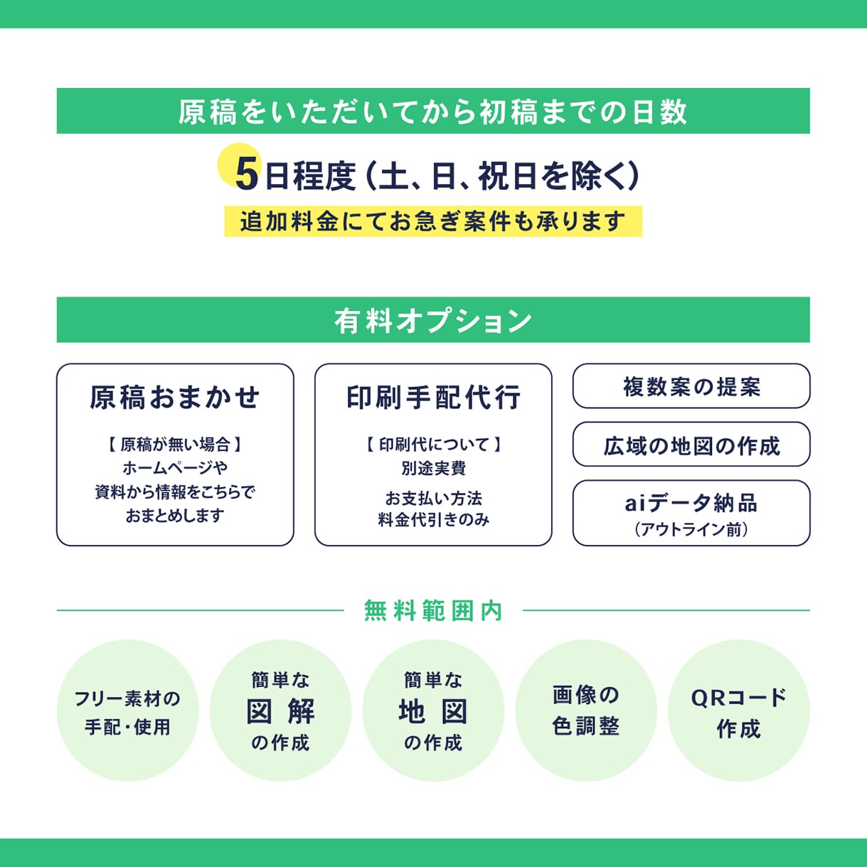 イイね！が伝わるチラシ・フライヤー作ります プロのデザイナーがイメージをカタチにするのを丁寧にサポート！ イメージ4