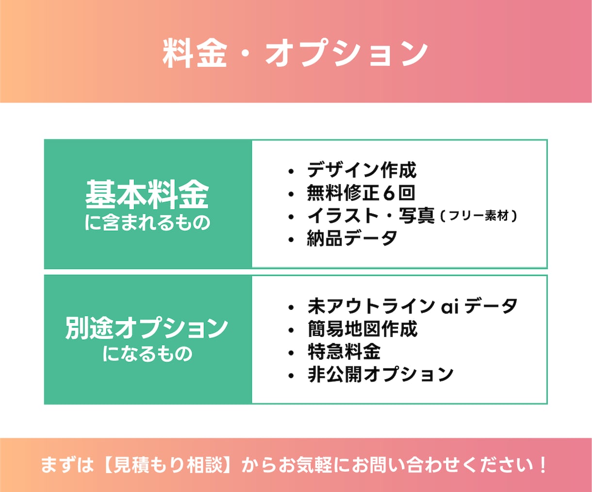 プロが格安でチラシ・パンフレットのデザインをします 初めてのチラシ作成、購入の方も親切丁寧に対応いたします！ イメージ8