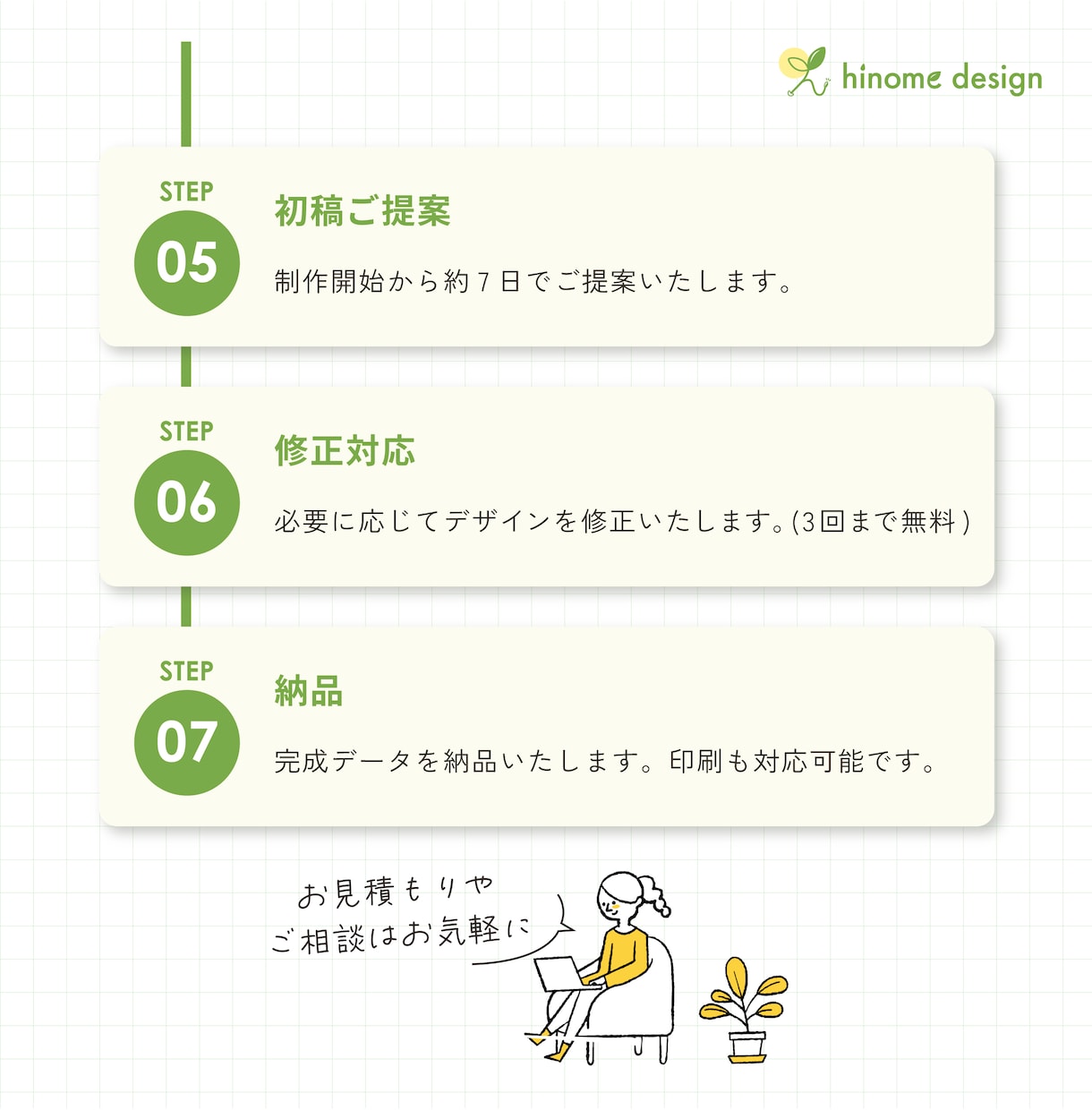 現場を知るからできる、想いを届ける名刺制作します ショップ運営の経験を活かし、想いが伝わるデザインを作ります イメージ10