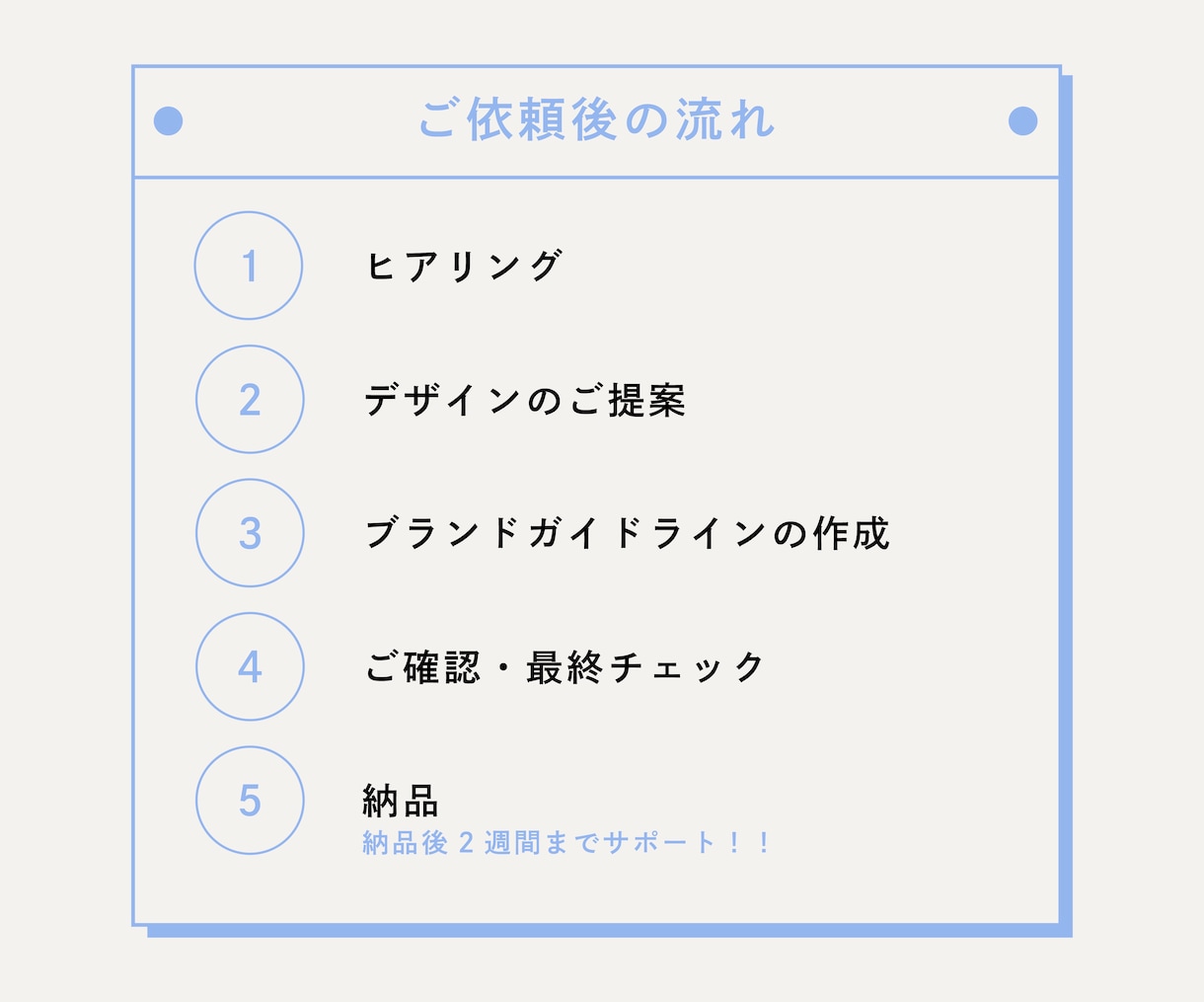 ロゴデザイン。想いをデザインに落とし込みます 丁寧なヒアリングで想いをデザイン イメージ3