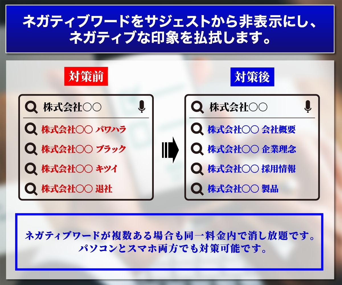 専門業者が消し放題でサジェスト非表示対策を行います サジェストや関連ワードの風評被害・誹謗中傷対策をします イメージ2