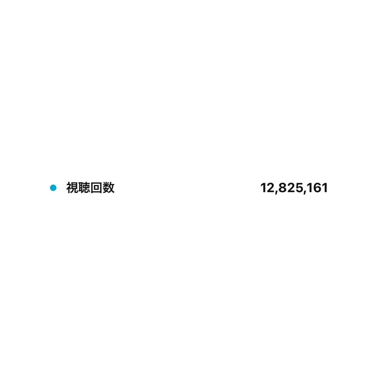 実績多数の私がクリックされるサムネを作ります 直近３ヶ月も1000万回再生されている私がお手伝い！ イメージ9
