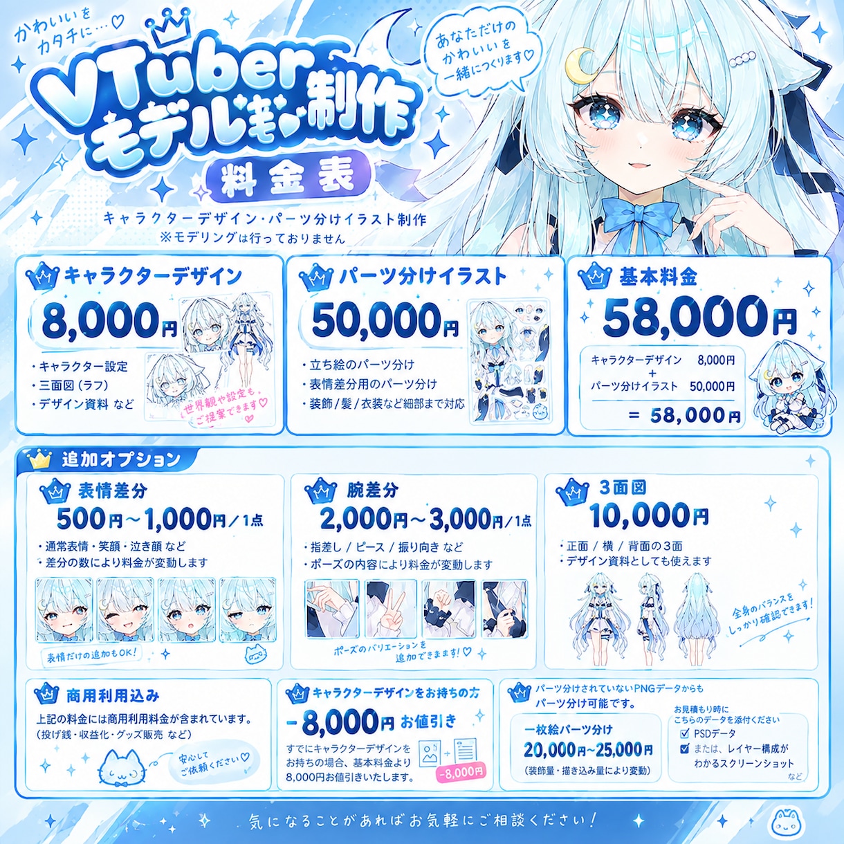 キャラクターデザインLive2Dモデル制作承ります 2名様限定！1枚絵or表情差分3つ無料でプレゼント！ イメージ2