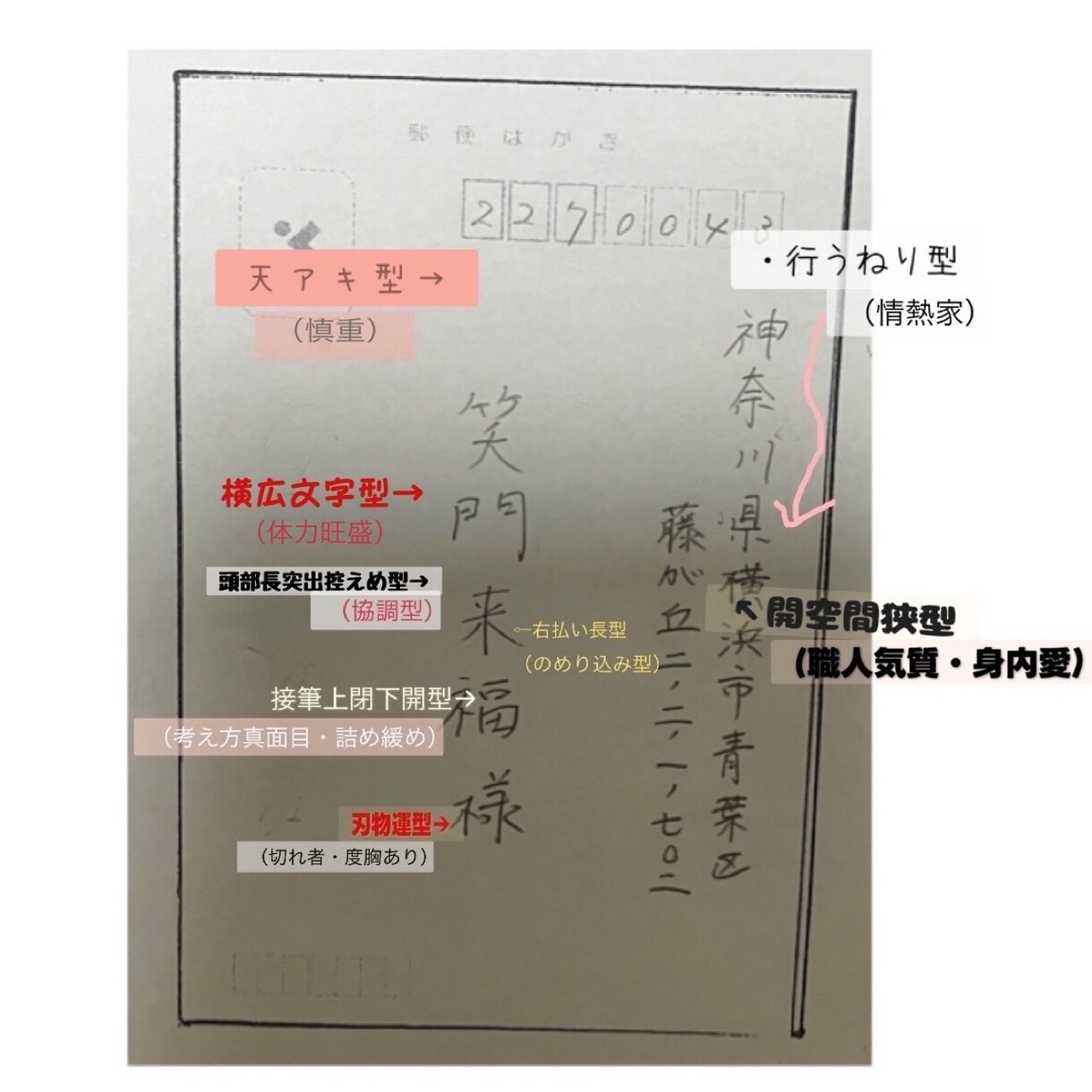 筆跡鑑定であなたの深層心理や行動傾向読みます 自分を好きになるあなたに寄り添う筆跡鑑定⭐︎ イメージ2