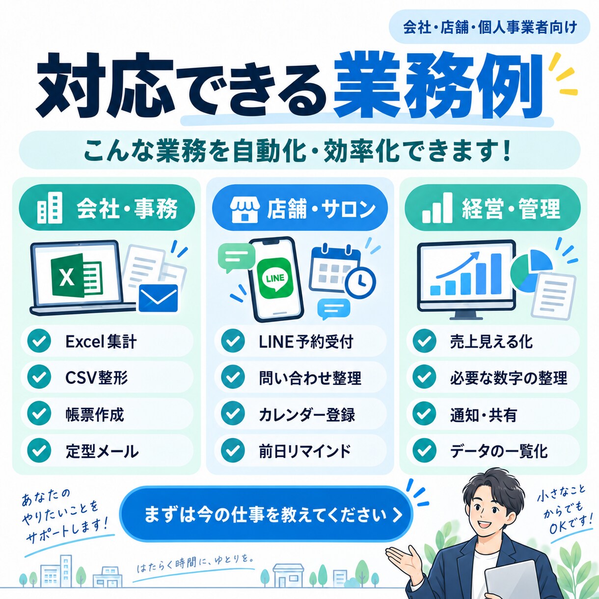 Excel・CSVなど面倒な事務作業を自動化します 転記・集計・メッセージ・帳票など、今の仕事をもっと簡単に イメージ3