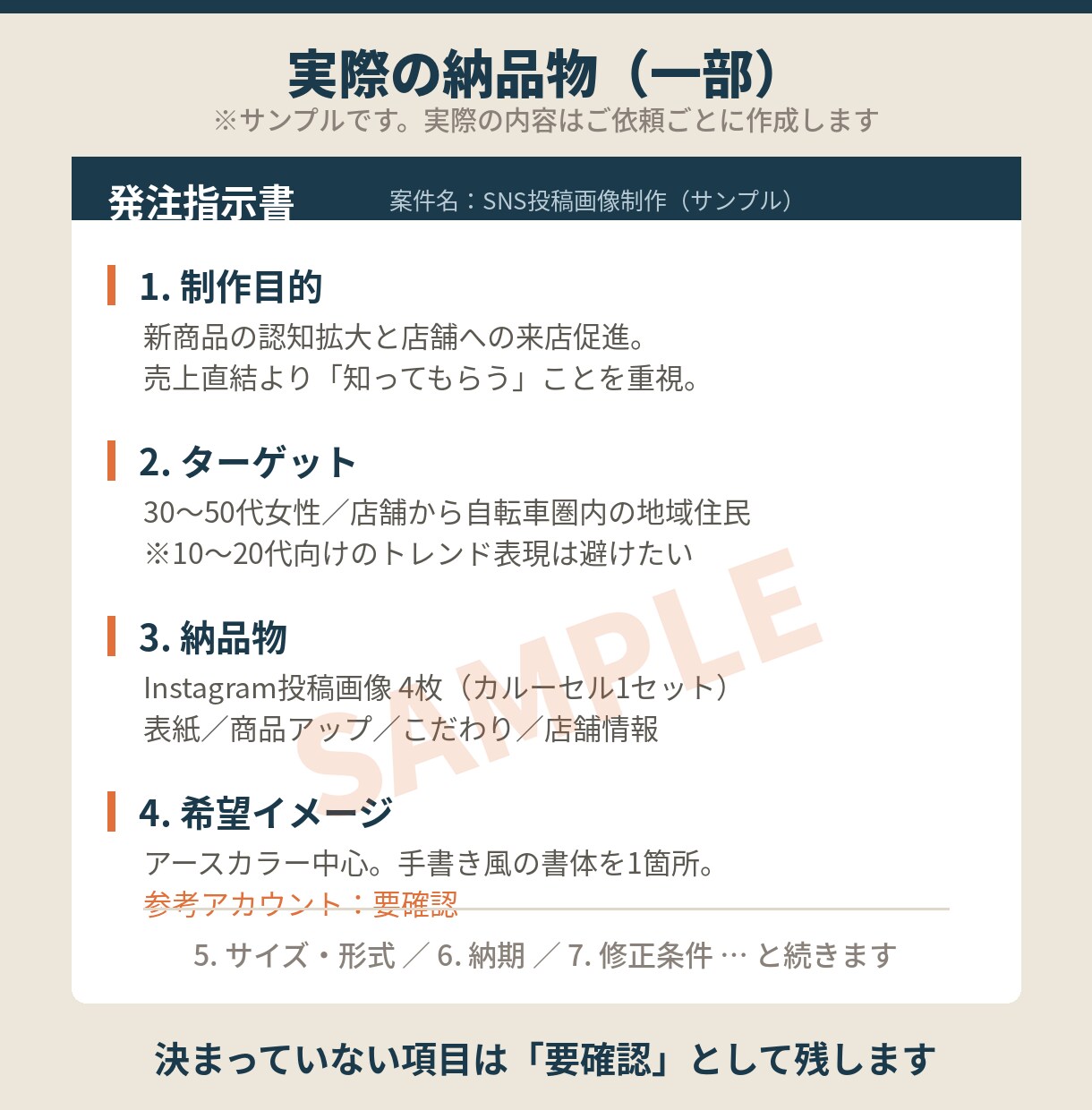 あいまいな要望を、外注できる発注指示書に変えます 頭の中にあるものを、そのまま人に渡せる形にします。 イメージ4