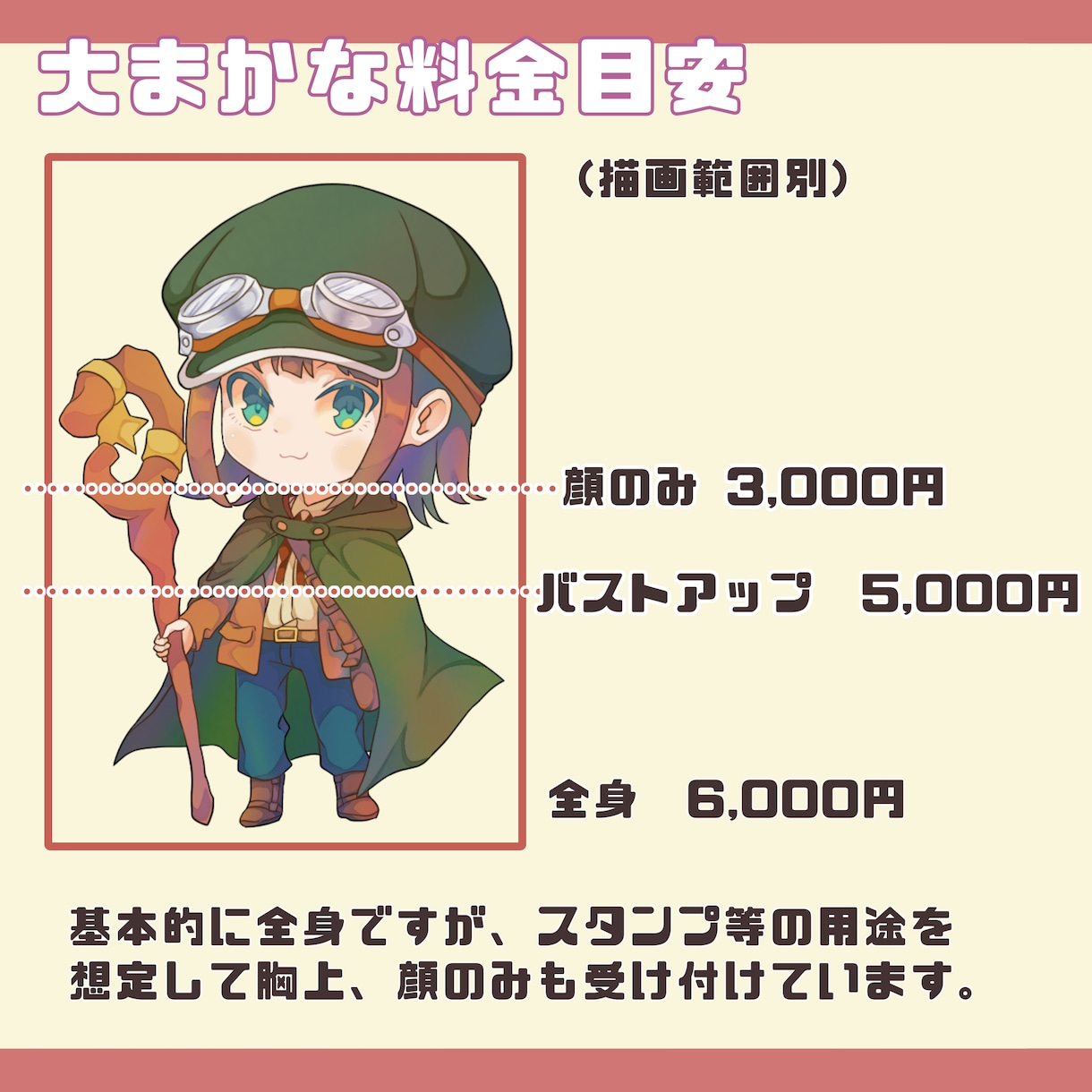 デフォルメキャラクターお描きします 配信活動やゲーム、グッズなどに使える！キャラデザから受付可！ イメージ2