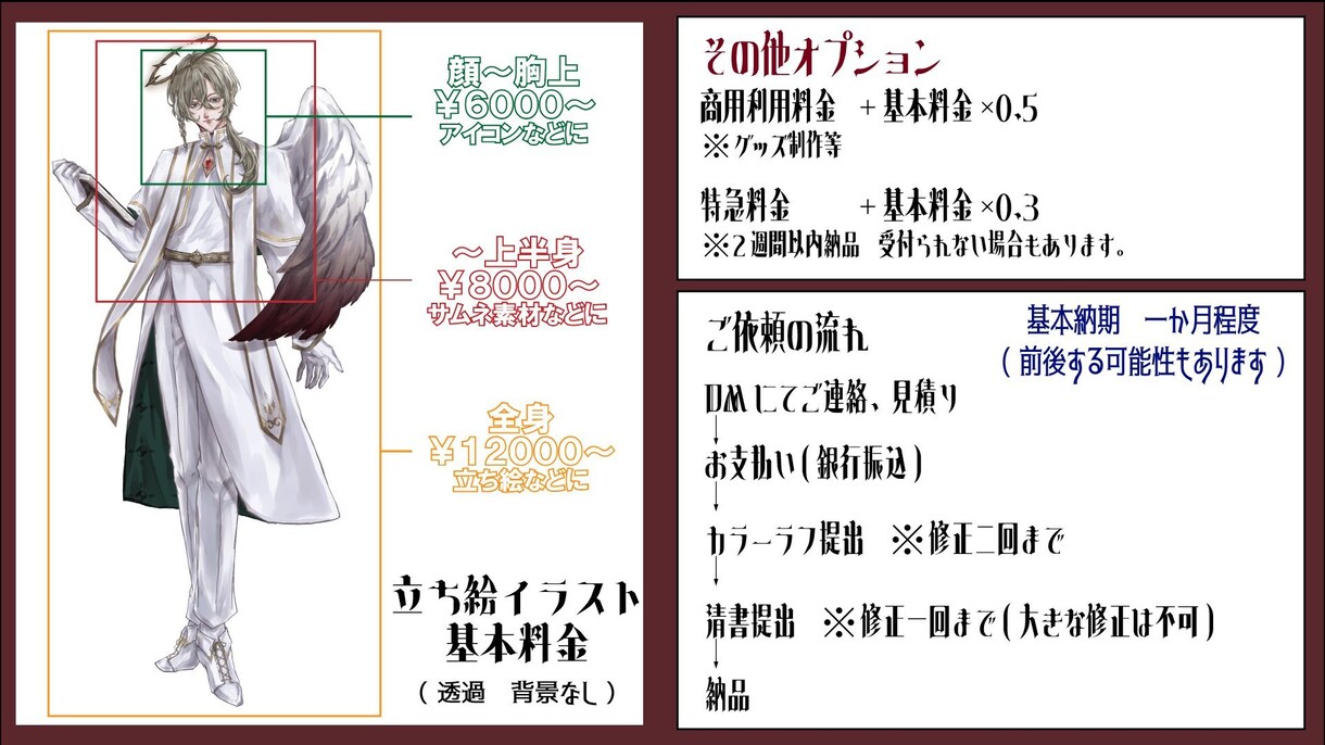 厚塗りで綺麗な塗り込みのイラストお描きします アイコン、サムネイルなど！画面を華やかに。 イメージ2