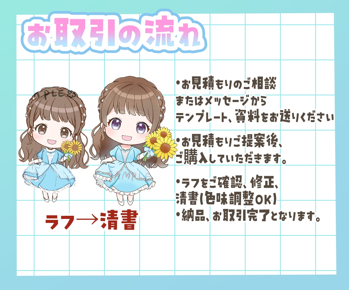商用利用込み!ミニキャライラストお描きします 先着3名様限定のお得なモニター価格！ イメージ4