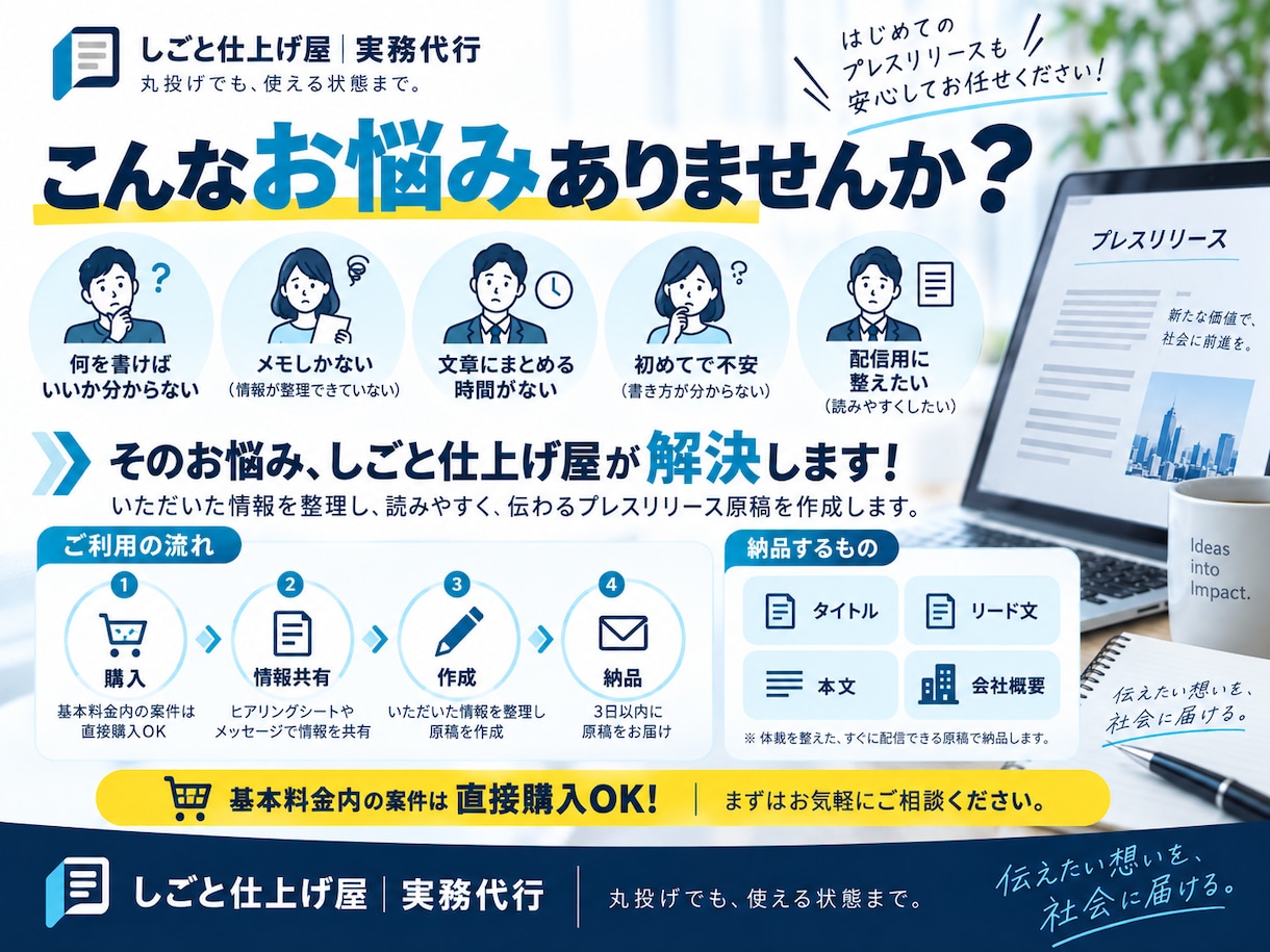プレスリリース原稿をゼロから作成します 箇条書きやメモから、配信しやすい原稿に整えます イメージ2