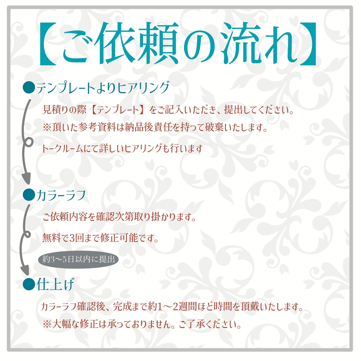 残り1枠限定価格！◆厚塗りイラスト描きます X、instagram等SNSアイコンにおすすめ◎ イメージ5