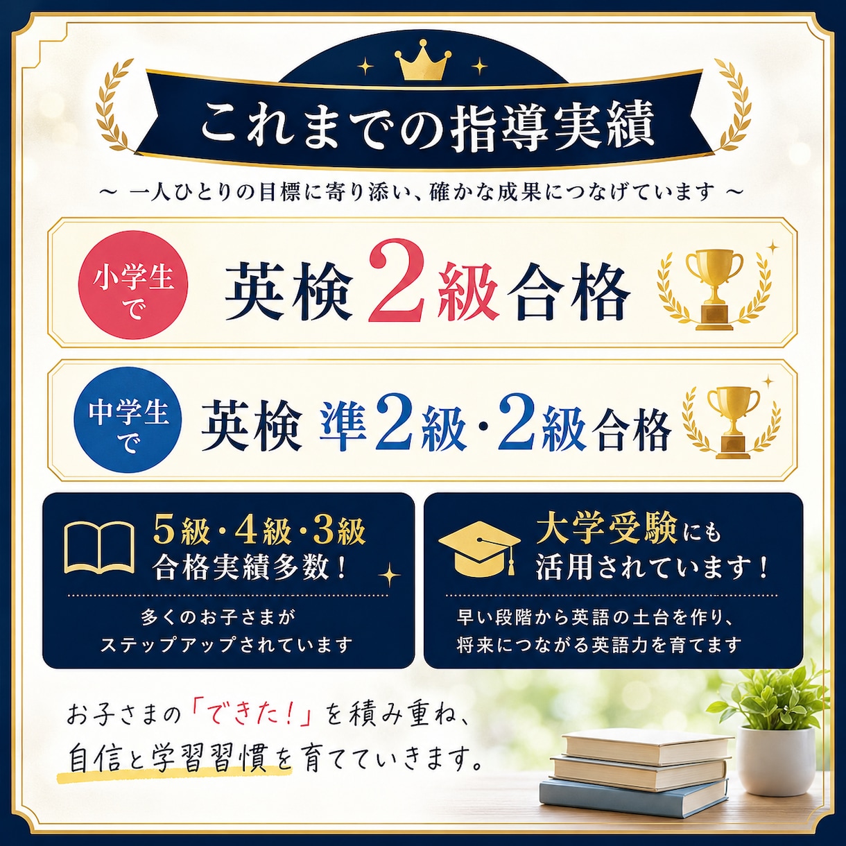 英検®2級・準2級プラス・準2・3級レッスンします 定期受講で英検合格を目指す！学習計画とコーチングでサポート イメージ2