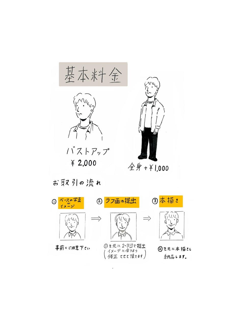 アイコン・似顔絵作成します 「シンプルイラストであなたの魅力をを引き立てます！」 イメージ3