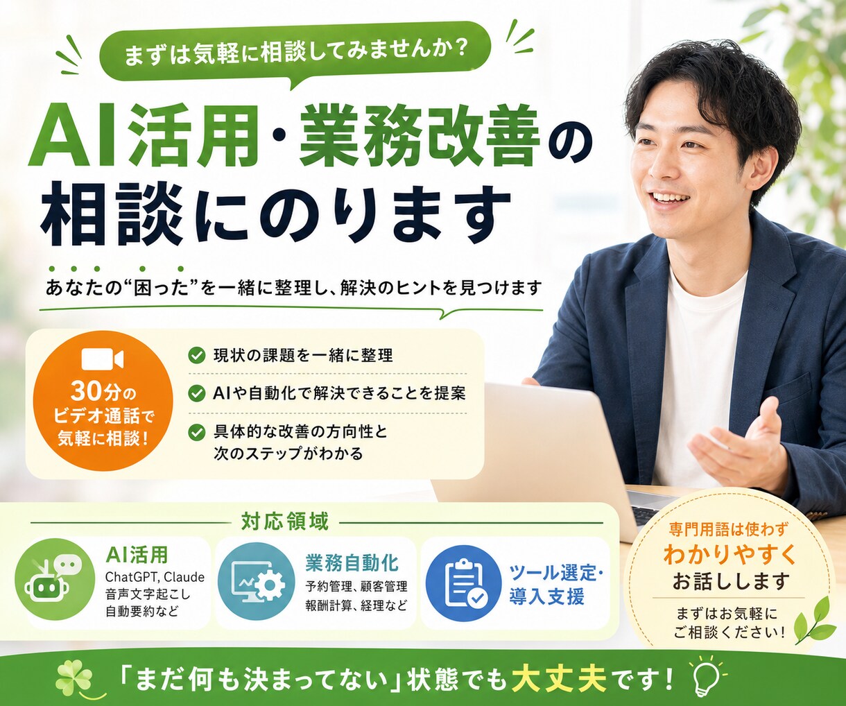 AI活用・業務改善の相談にのります 「何から始めれば？」を一緒に整理する30分 イメージ1