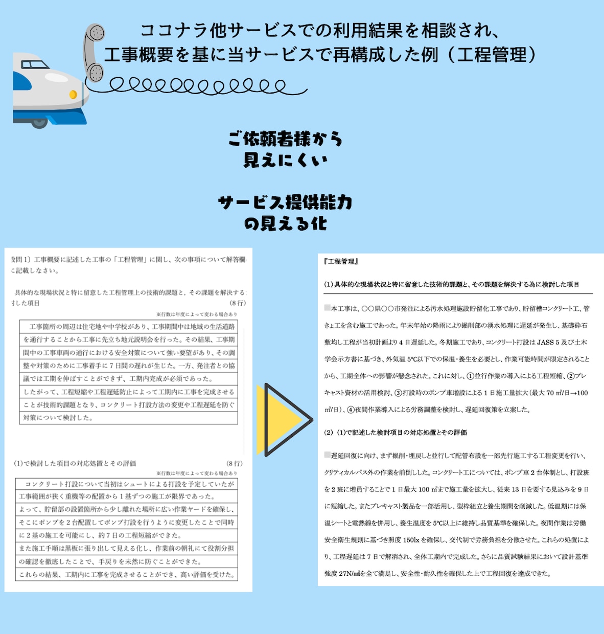1級・2級 土木施工管理技士の経験記述を起案します 良品質な記述を提案します。構成・記述力に高評価！ イメージ2