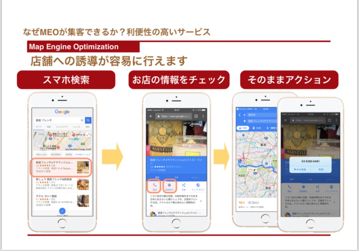 Googleﾋﾞｼﾞﾈｽﾌﾟﾛﾌｨｰﾙ最適化します MEO対策をして商圏内のお客様へアプローチ‼︎集客改善 イメージ3