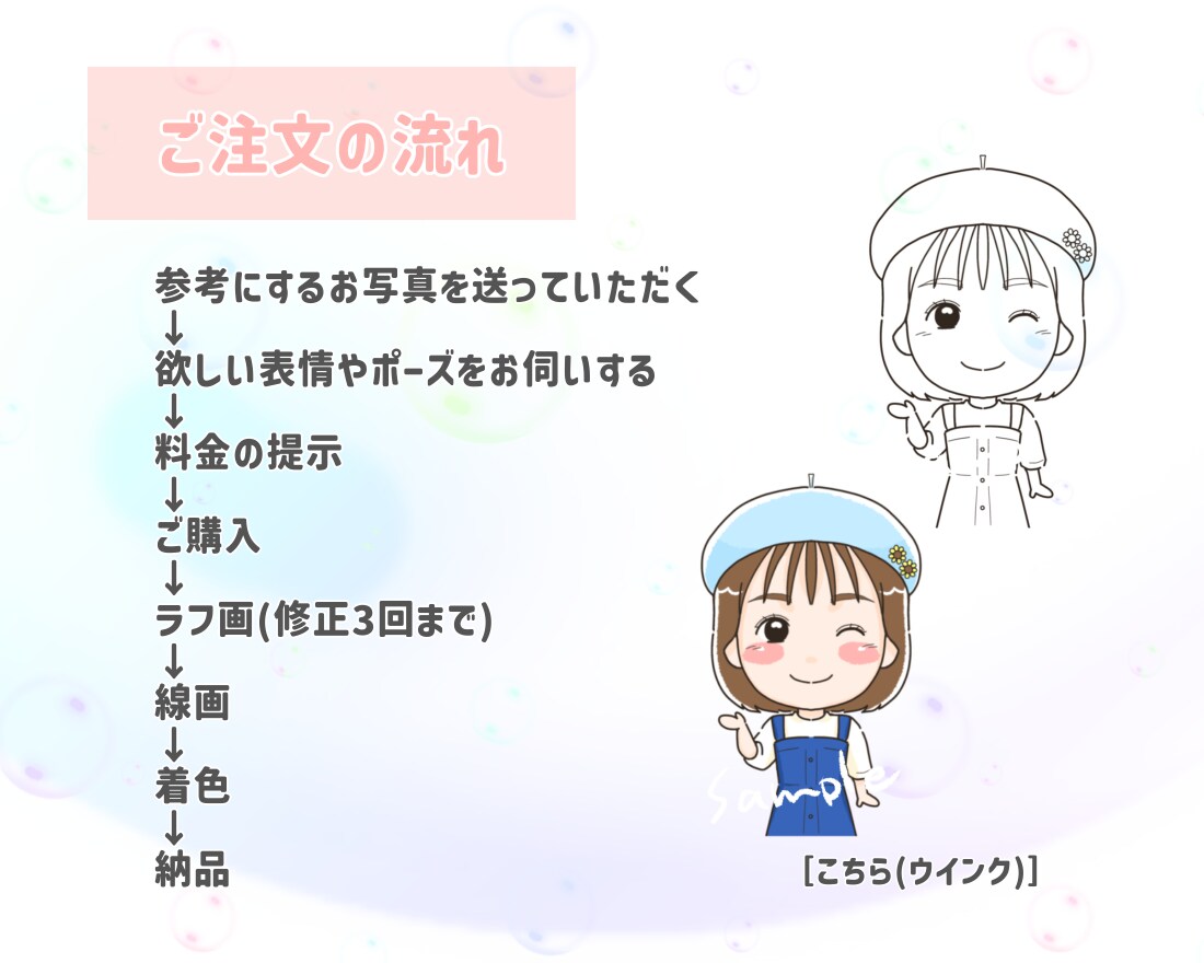 商用OK/企業向け手描きの似顔絵アイコン製作します ＡＩには出せない、あたたかみと個性を大切にします⭐︎ イメージ6