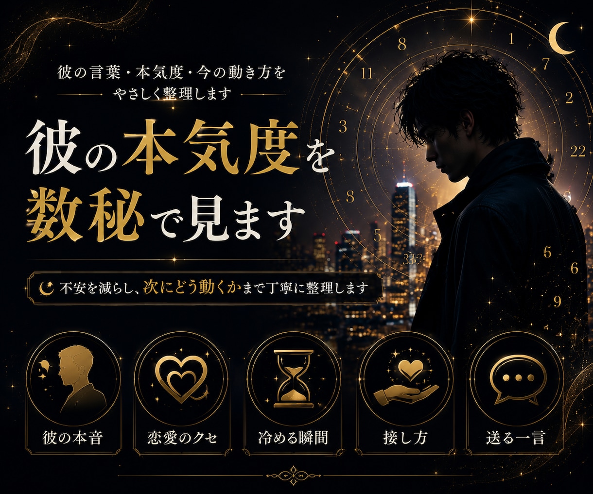 彼が本気か冷めてるかを数秘で鑑定します 彼の言葉・本気度・今の動き方をやさしく整理します イメージ1