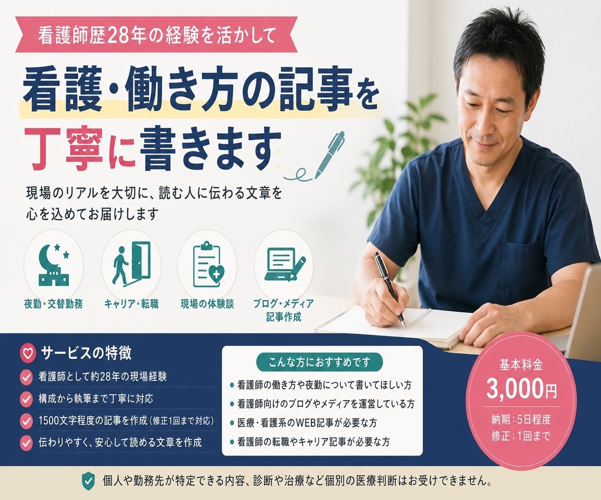 看護師経験を活かして記事を書きます 夜勤・働き方など現場のリアルを丁寧に文章にします。 イメージ1