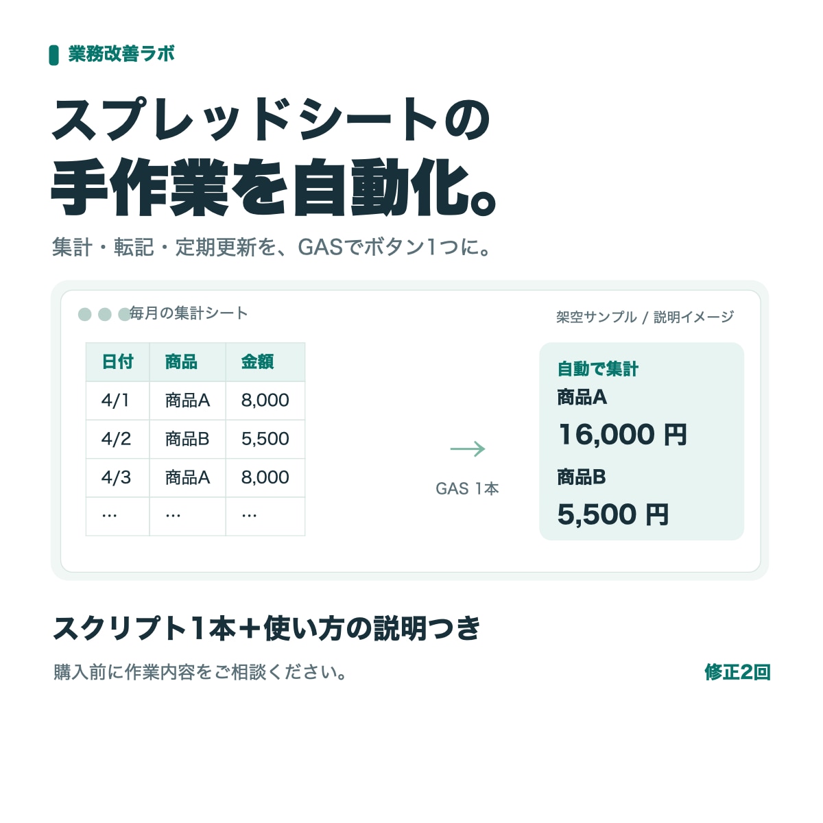 スプレッドシートの手作業をGASで自動化します 集計・転記・定期更新などの毎回の作業を、小さく自動化 イメージ1
