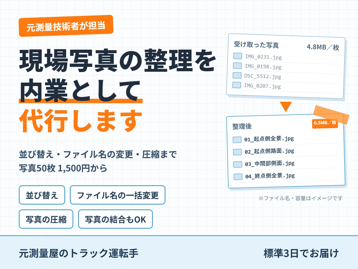 現場で撮影した写真を整理する内業代行をします 元測量技術者が担当｜写真の圧縮・名前変更・結合まで イメージ1
