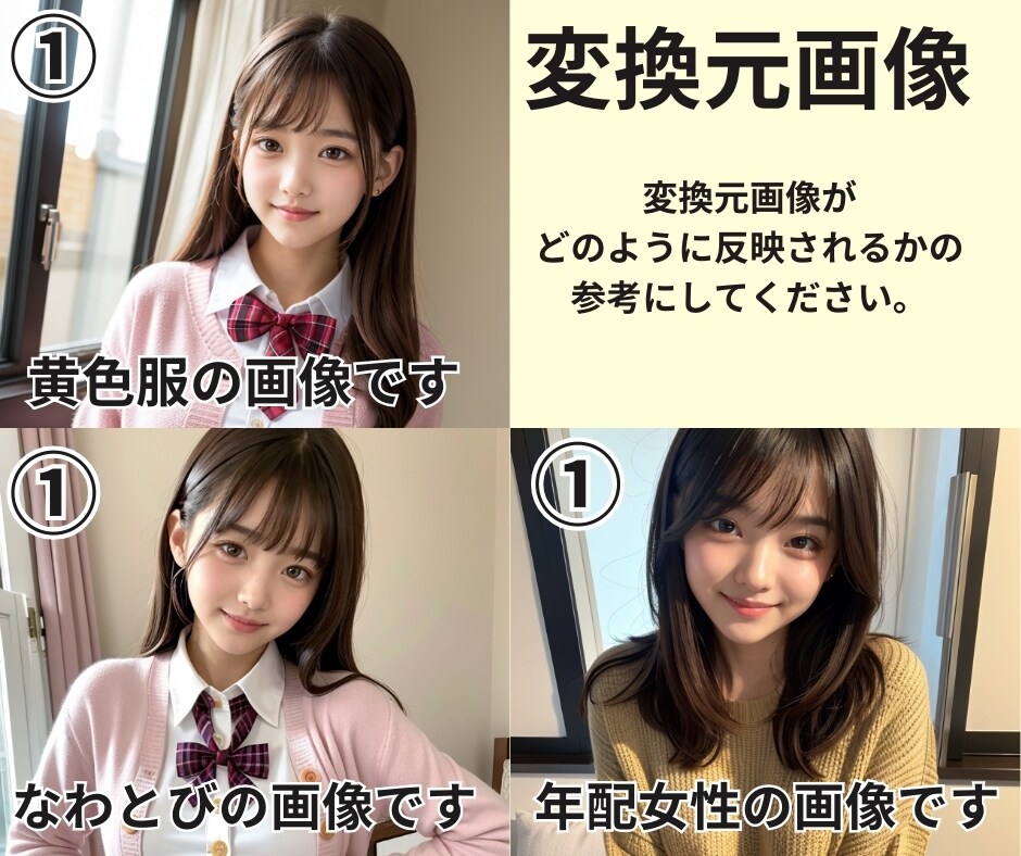 高品質ディープフェイク動画作成します 一本からお試し価格をごち用いただけます！ イメージ9
