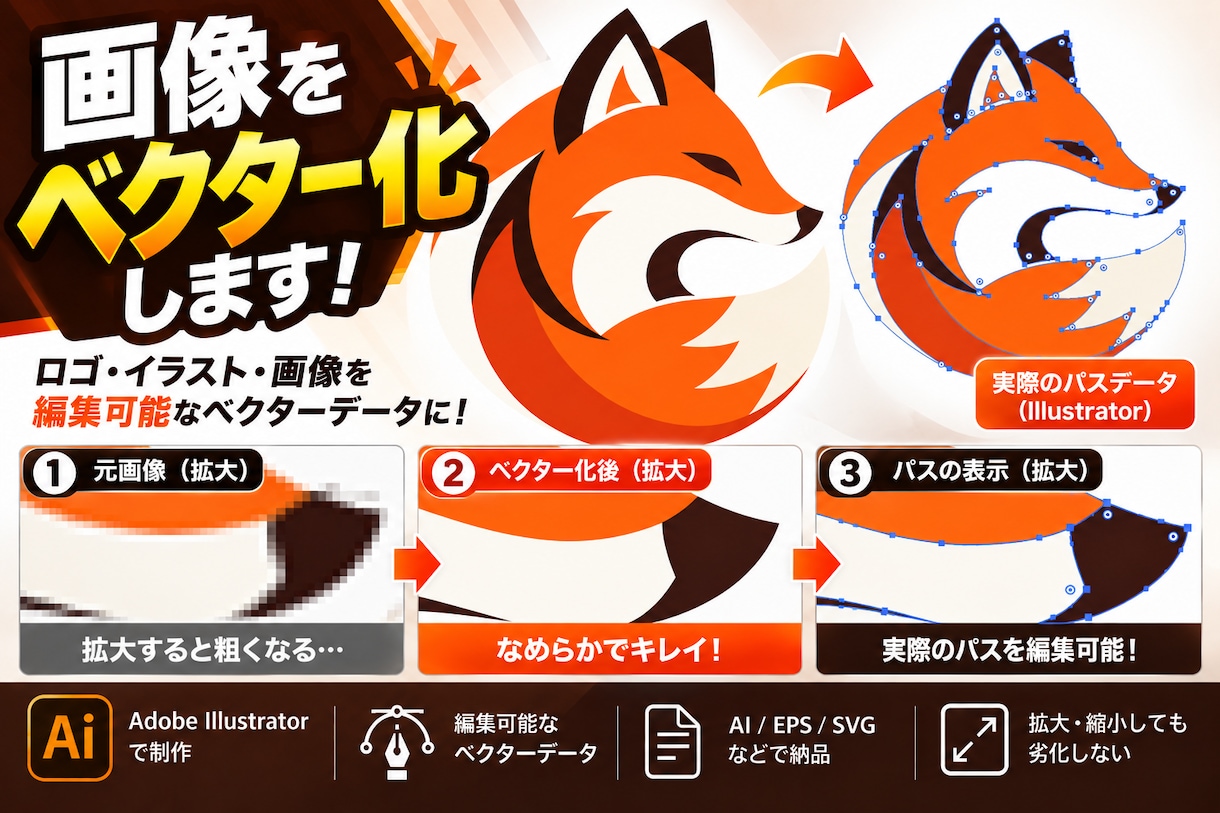 画像のロゴをベクターデータに変換します Illustratorで丁寧にトレース！AI・EPS等で納品 イメージ1