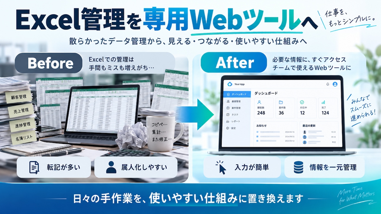 小規模な業務Webツールを開発します 3機能に絞った業務ツールを2週間で形にします イメージ3