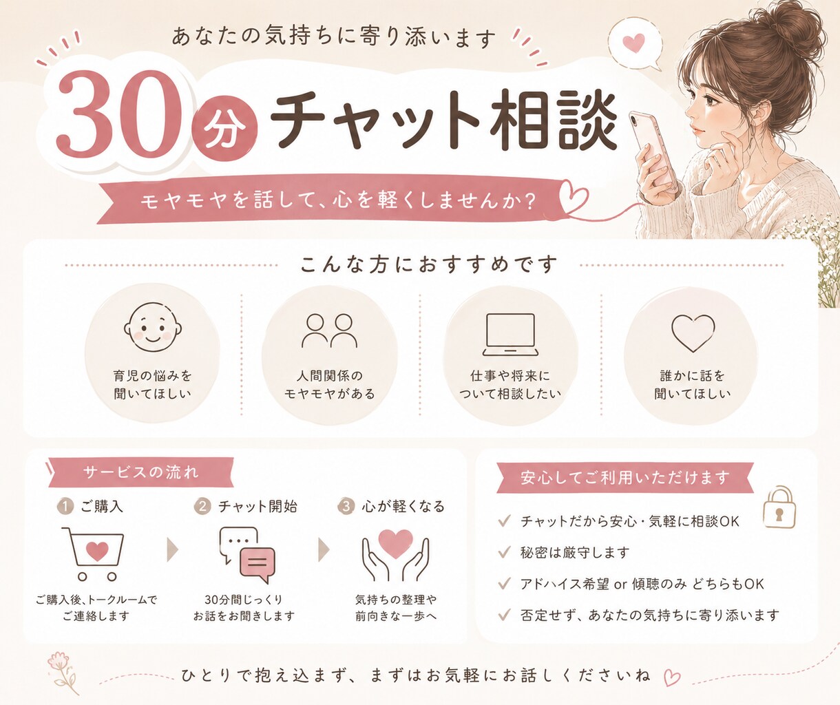 誰かに話したい時に♪30分チャット相談承ります お気軽に♪周りに言いにくいことも、イラストのことでも♪ イメージ2