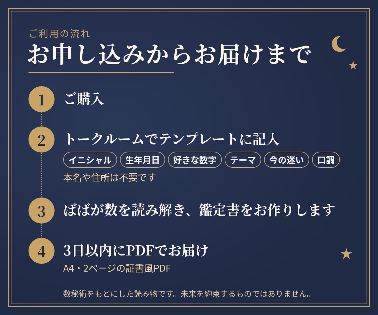 数秘術をもとに今の迷いへの言葉を証書でお届けします 前向きな言葉だけ｜証書風PDF｜ふつうの口調も選べます イメージ3