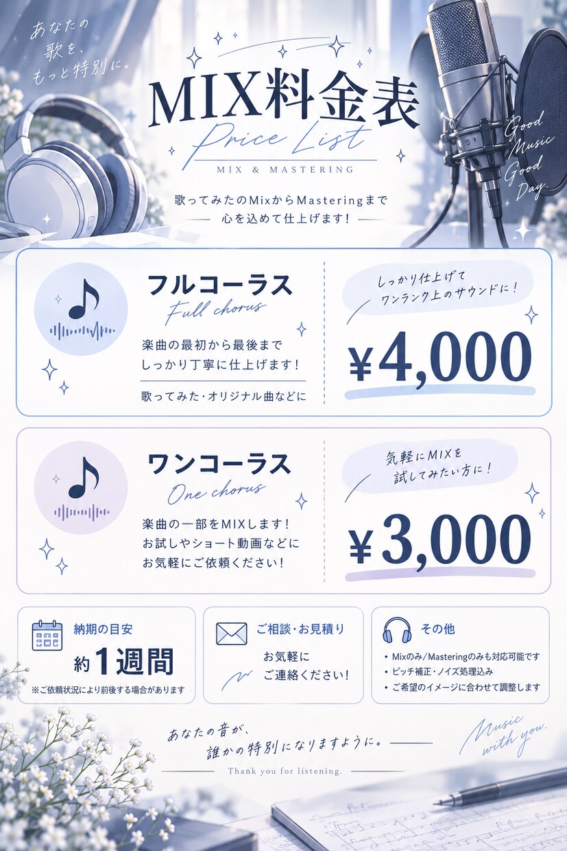 MIXします 丁寧にMIXさせていただきます イメージ1
