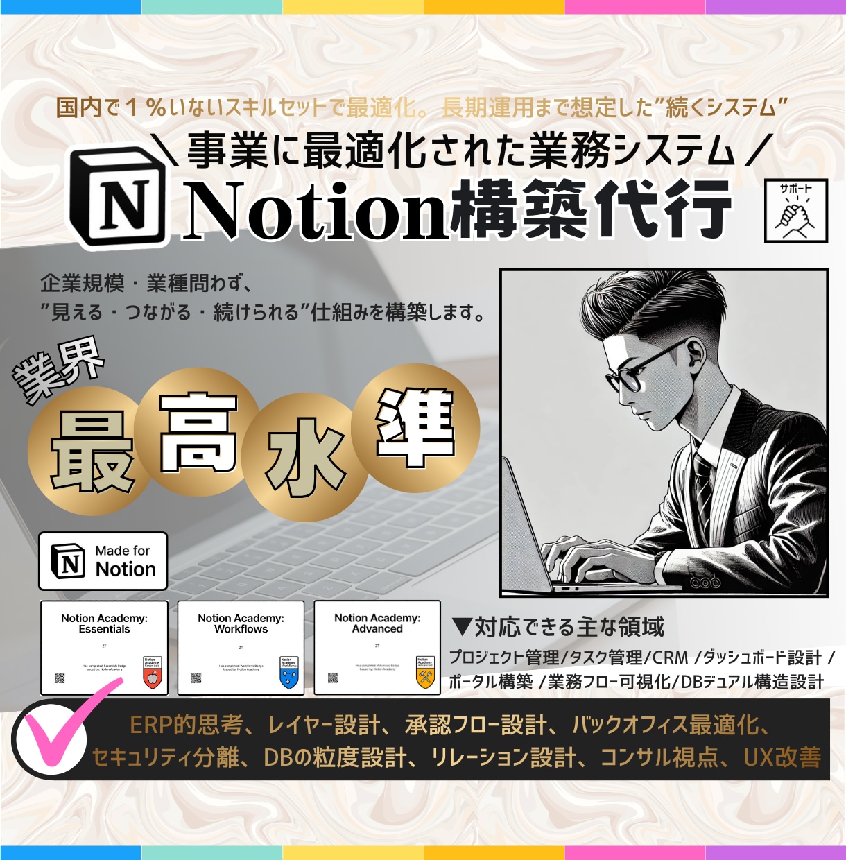 要件に適した最適なNotion環境を構築します 最高水準のカスタム化あなたのビジネスを次のレベルへ導きます。 イメージ1