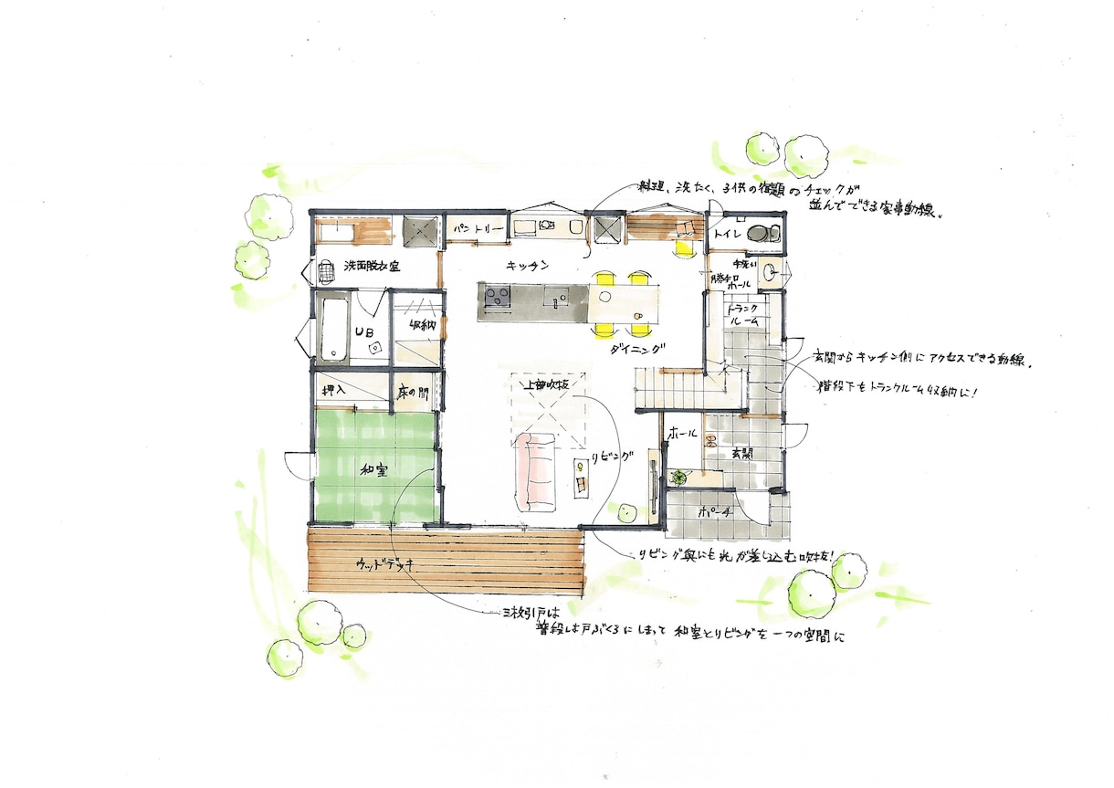 想いを聞き、間取りの作成をし、みんなを幸せにします 家事動線と居心地の良さを追求した間取りの作成（ビデオチャット イメージ1