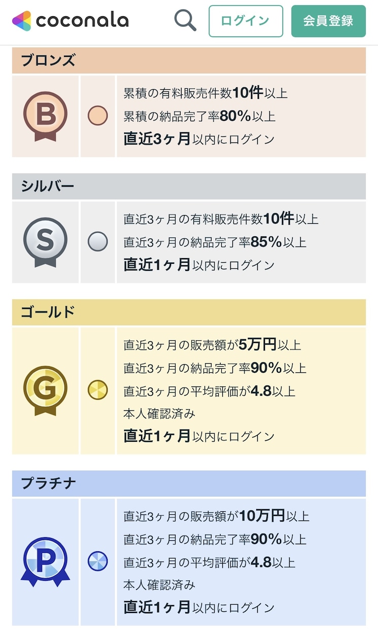 本当は秘密にしたいナンバーズ３当てる方法を教えます OPは４も✅具体的な数字あり✅研究した知識を伝授します✨ イメージ2