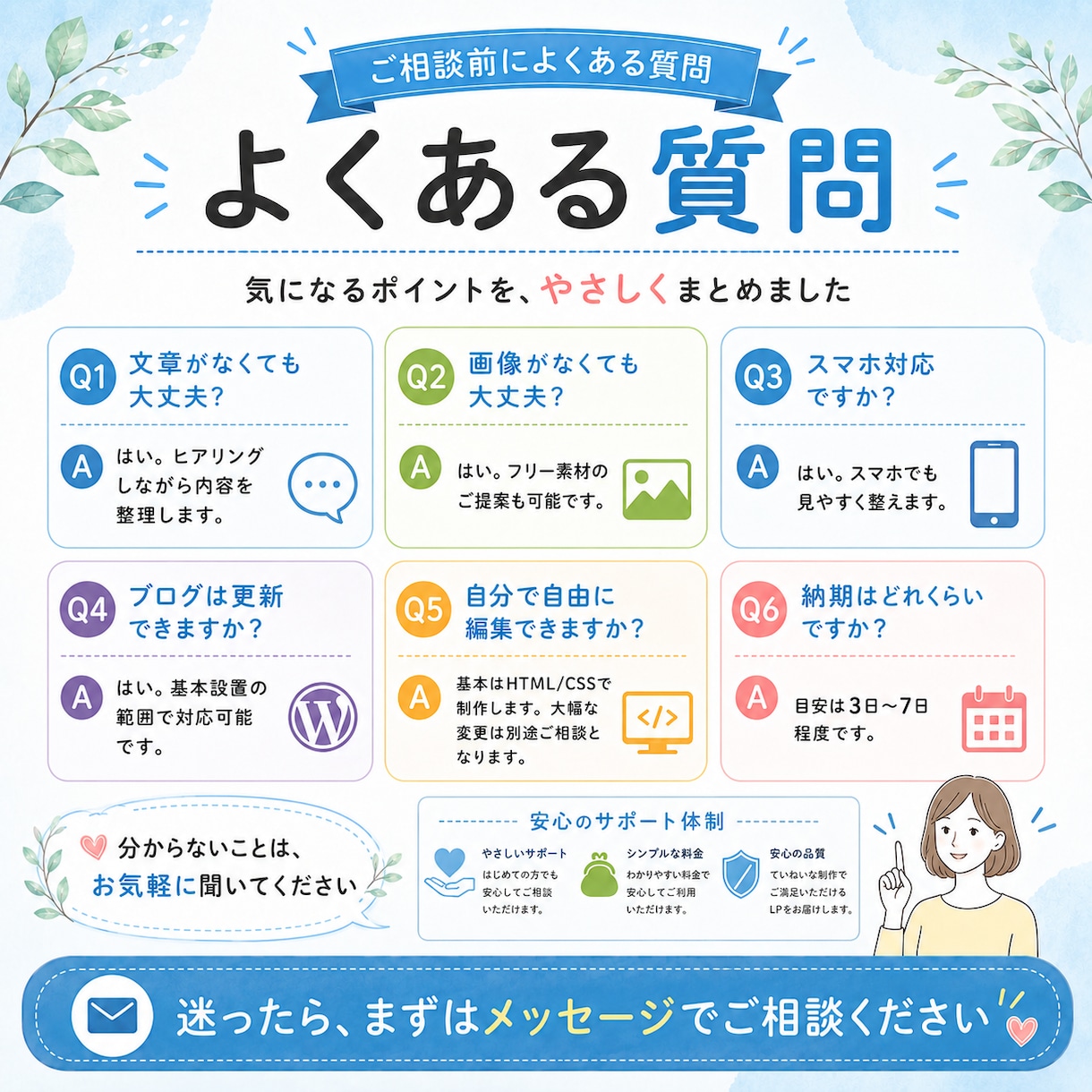 やさしい1枚LPを低価格で制作します パソコンが苦手な方も安心のLP制作 イメージ7