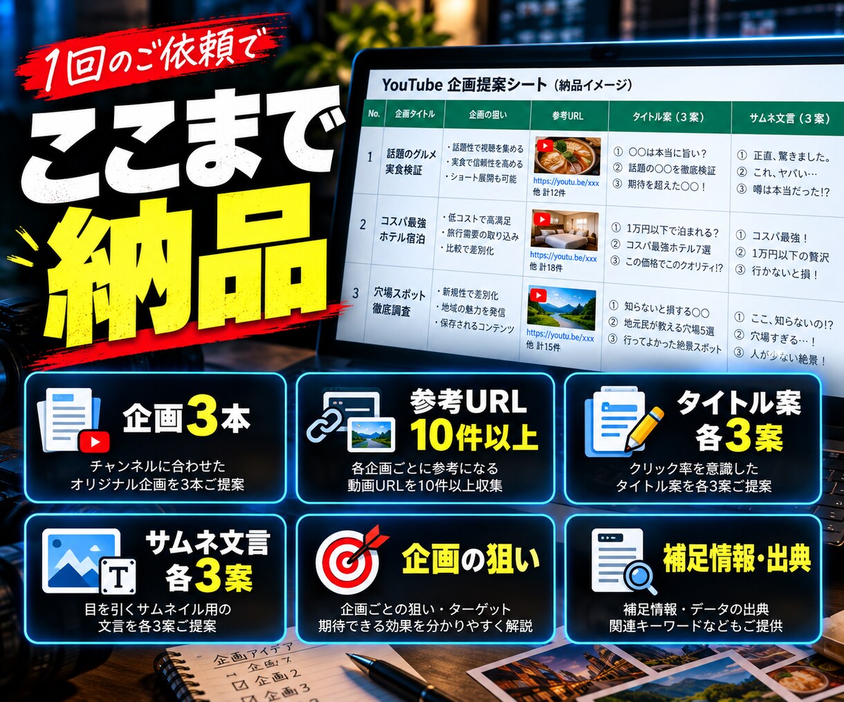 YouTube企画をリサーチして提案します 競合調査からタイトル・サムネ案までまとめて納品 イメージ3