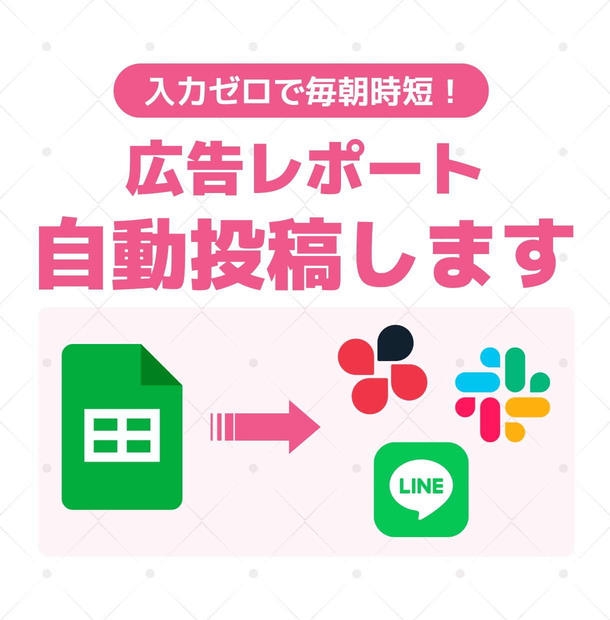 広告レポートをチャットに自動投稿します Chatwork・LINE・Slackへ広告数値を自動共有 イメージ1