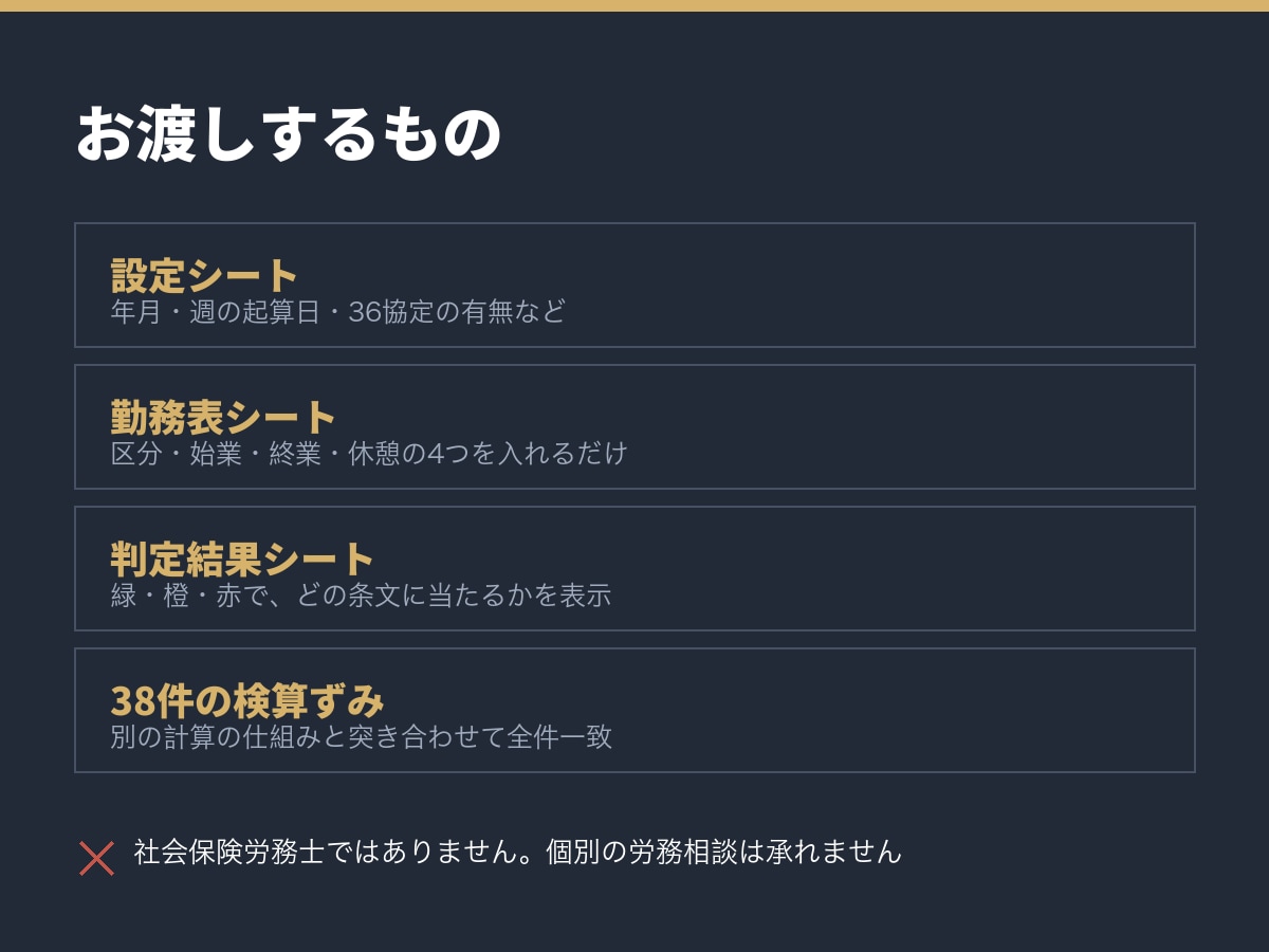 シフト表の労働基準法チェックシートをお渡しします 1か月分の勤務表を入れると、条文ごとに色で判定します イメージ3