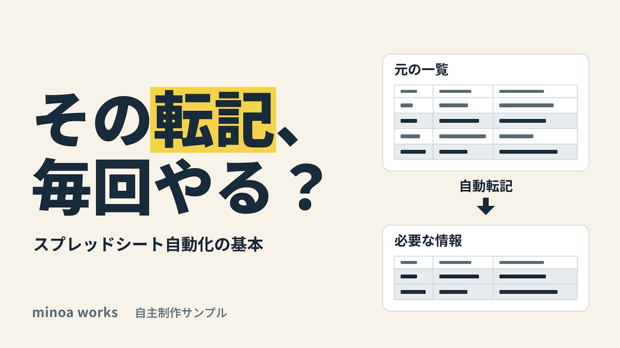 YouTube・ブログ・SNS画像を制作します 1枚3,000円｜初稿1案・軽微な修正2回まで イメージ1