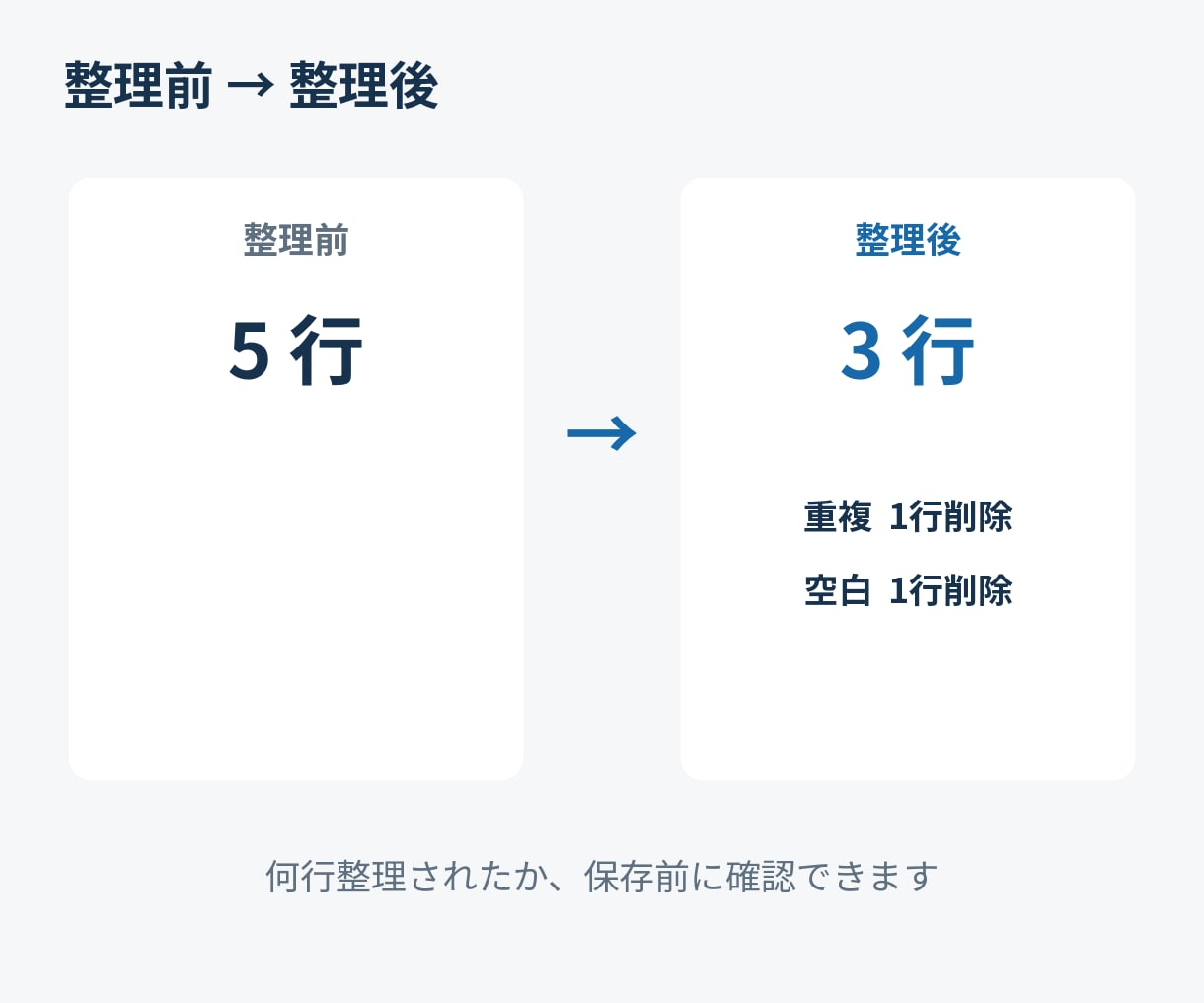 Excel・CSVの重複や空白を整理します ファイルを選んで必要な整理をONにするだけ イメージ2
